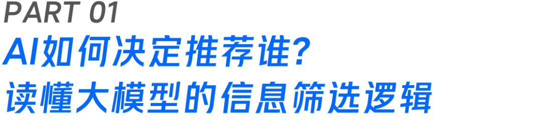 品牌GEO增长引擎:读懂AI推荐逻辑,落地行业差异化策略_1