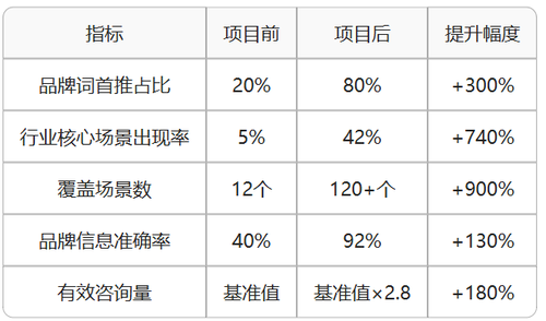 企业微信截图_17822008023465