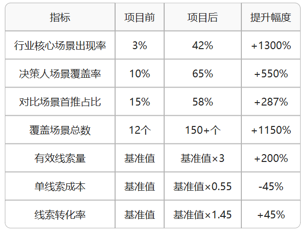 企业微信截图_17822011637042