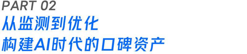 微盟星启GEO上线品牌AI舆情监测,构建AI生态口碑“仪表盘”_2